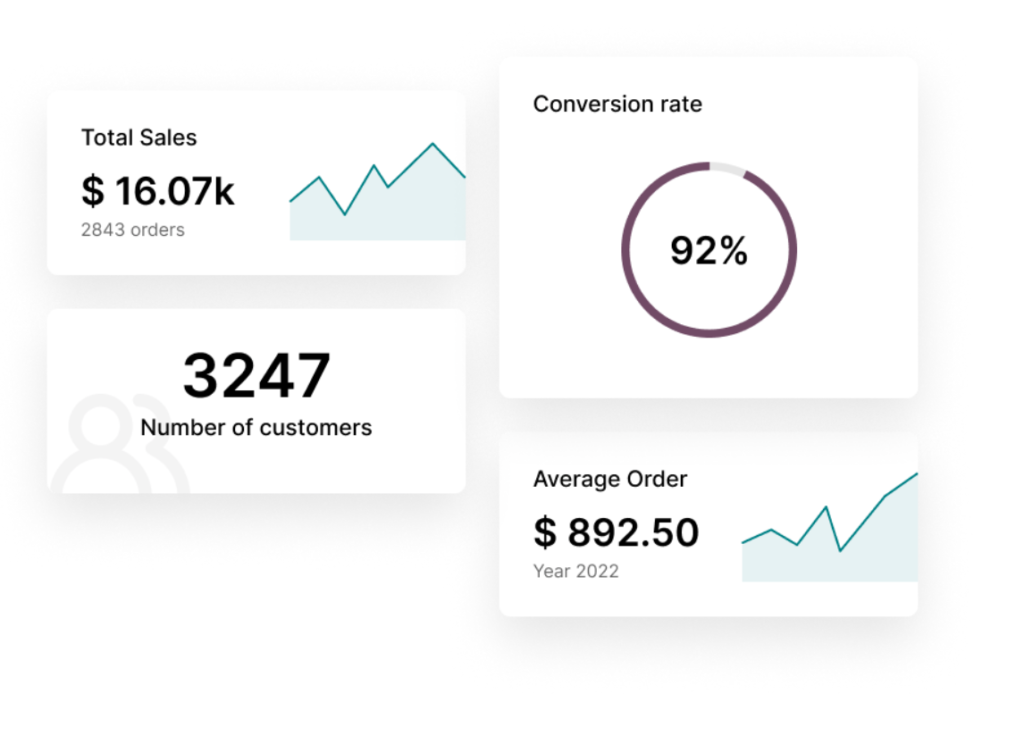 ERP E-Commerce Tracking Tool